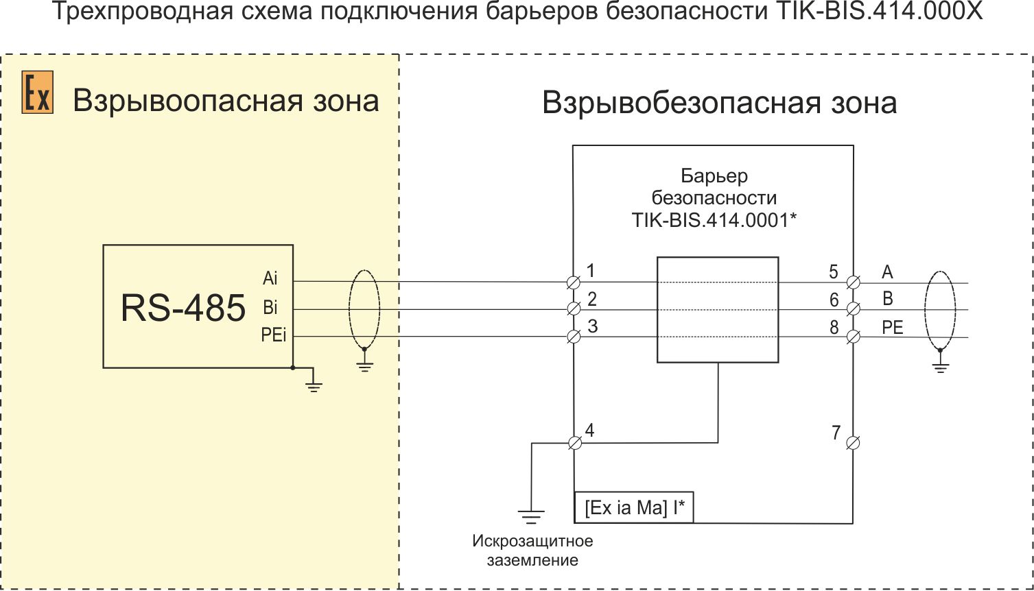 Схема подключения к барьеру безопасности TIK-BIS.414.000Х