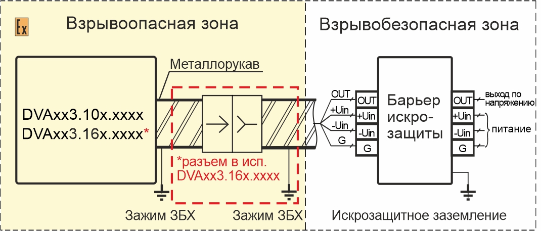 Схемы подключения вибропреобразователей DVA143.XXX